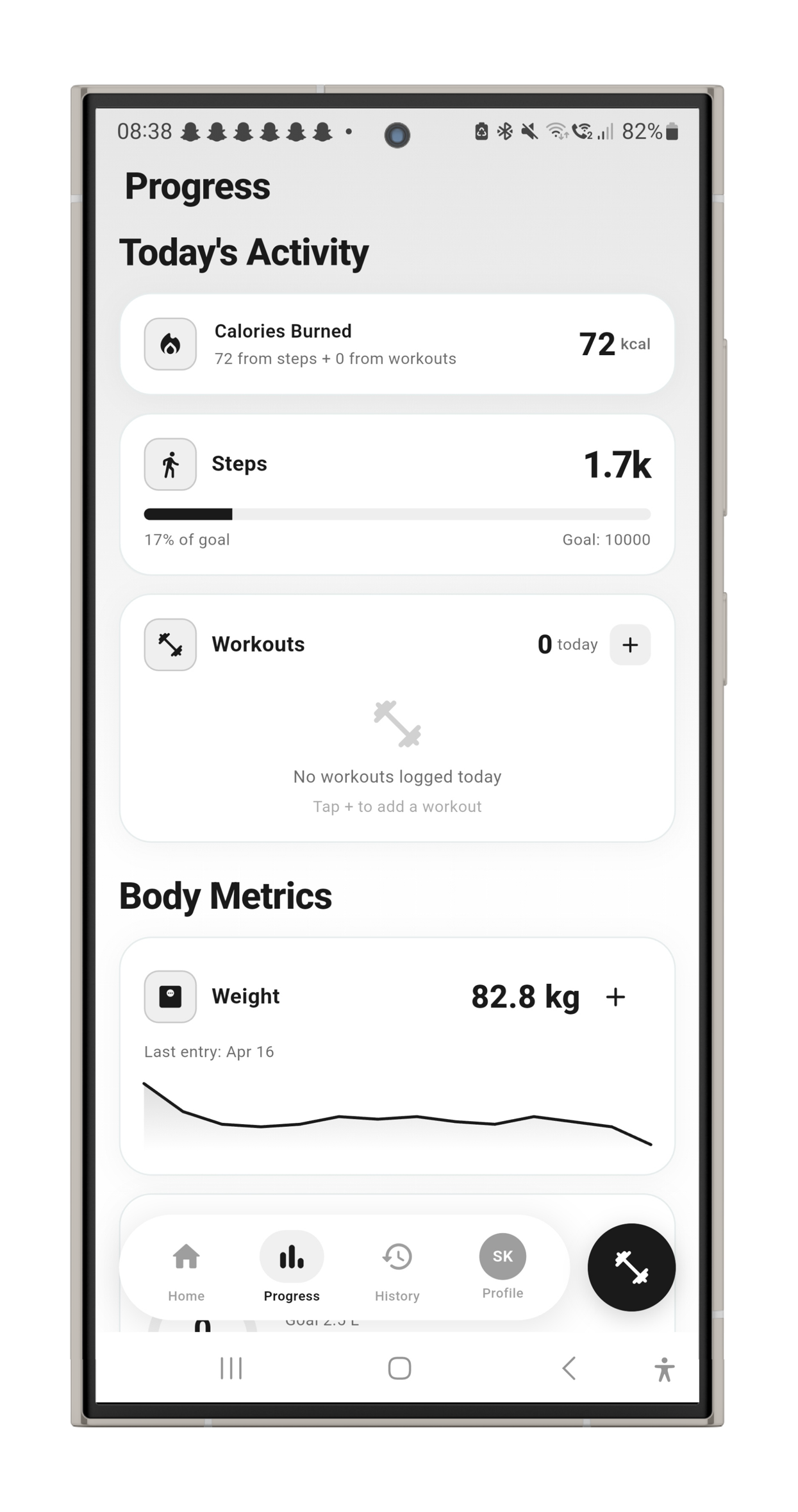 Statistics & Progress