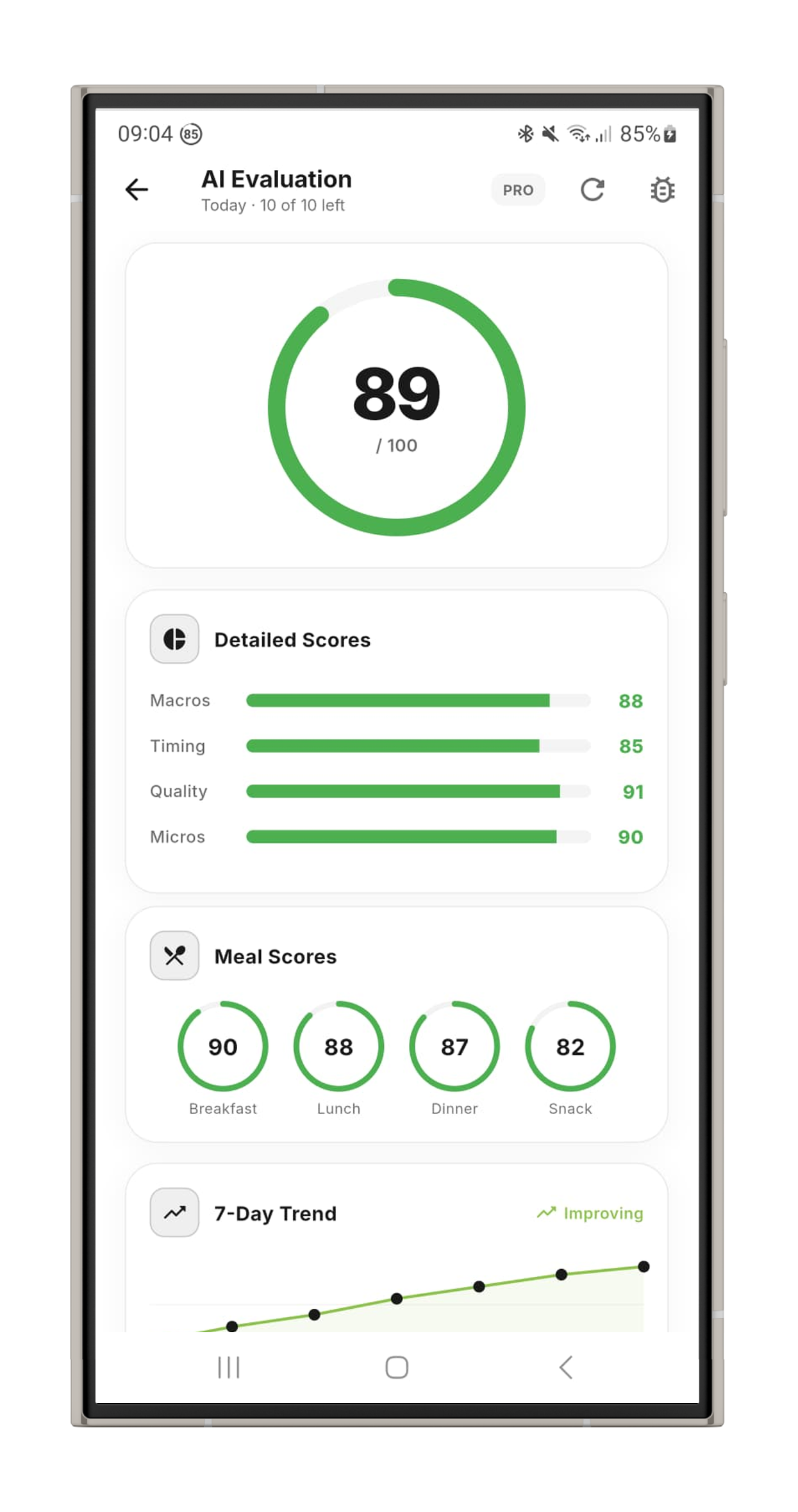 AI daily meal evaluation and nutrition score
