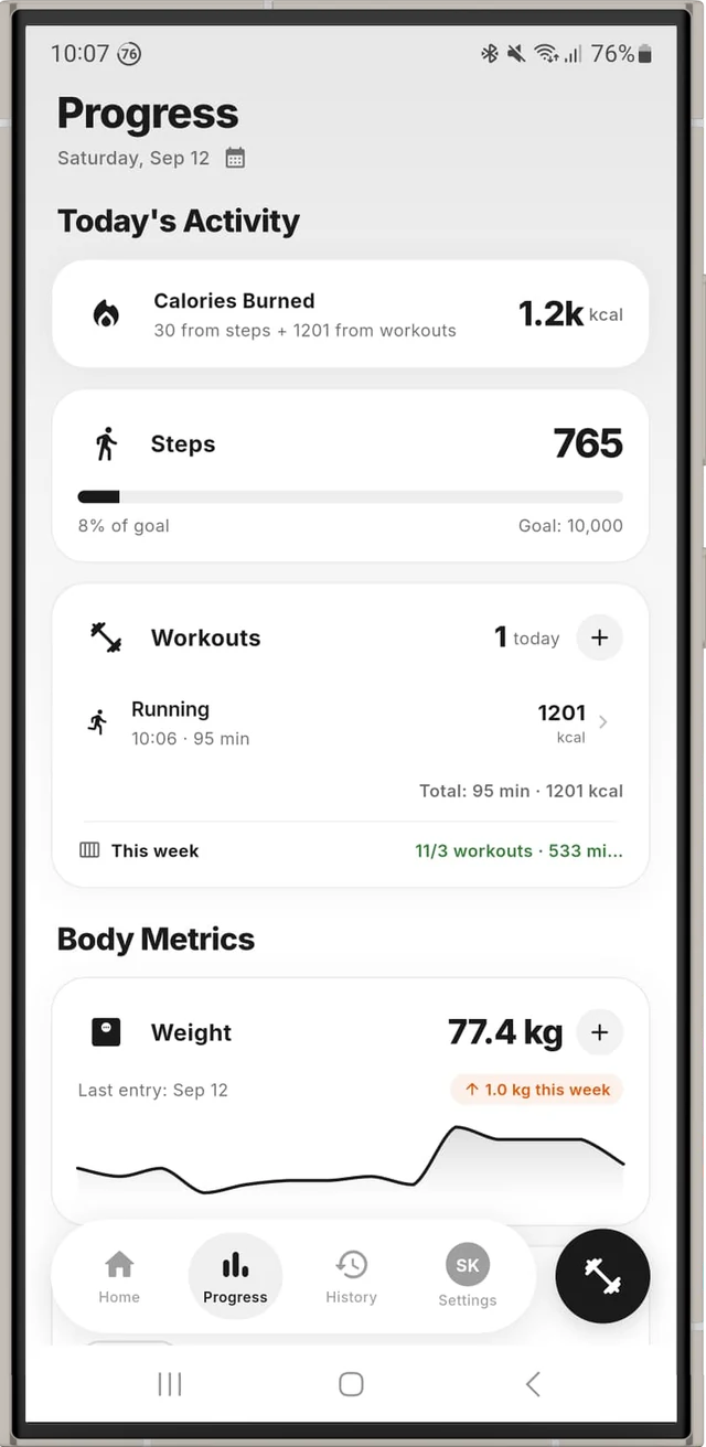 CalTracker progress screen with calories burned, steps, workouts and weight